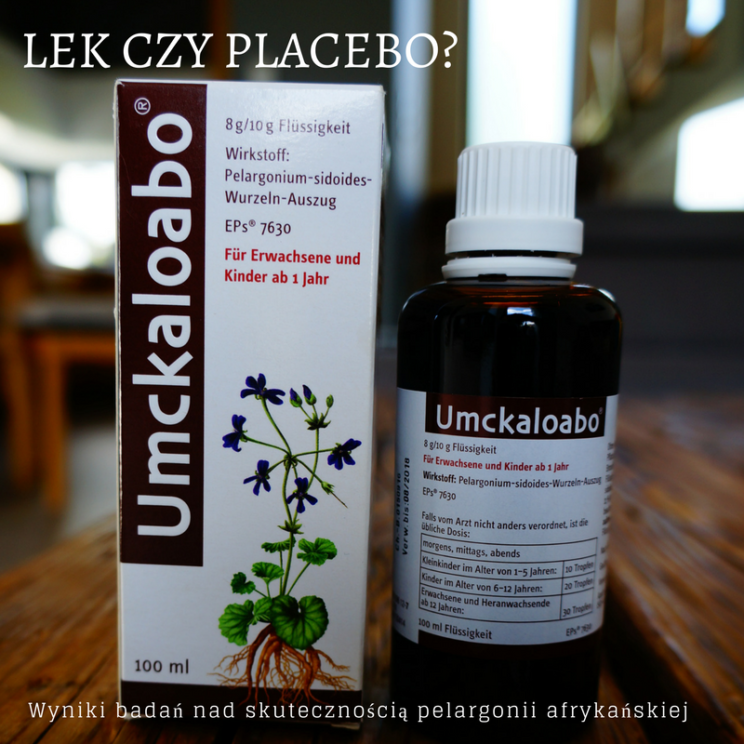 Pelargonia afrykańska- skuteczność i wyniki badań