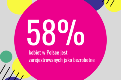 58 proc. kobiet w Polsce nie pracuje.